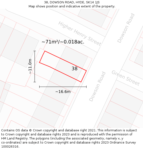 38, DOWSON ROAD, HYDE, SK14 1JS: Plot and title map