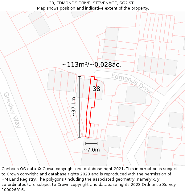38, EDMONDS DRIVE, STEVENAGE, SG2 9TH: Plot and title map