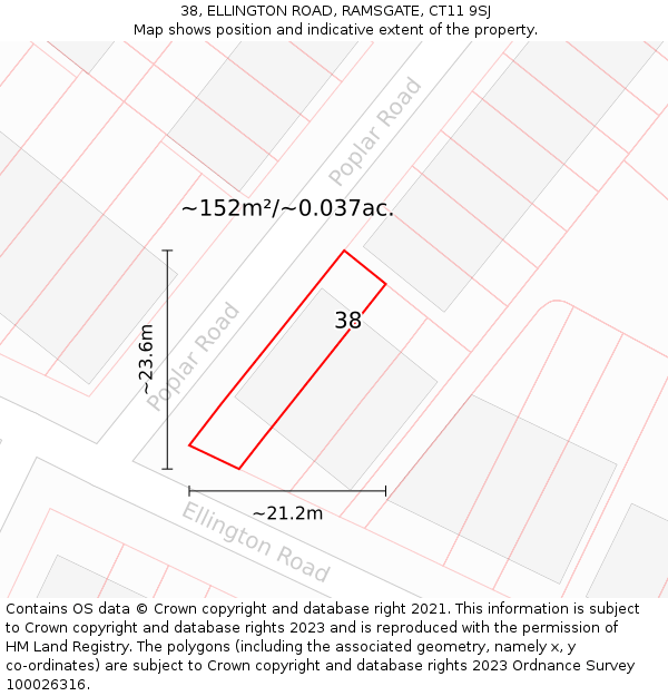 38, ELLINGTON ROAD, RAMSGATE, CT11 9SJ: Plot and title map