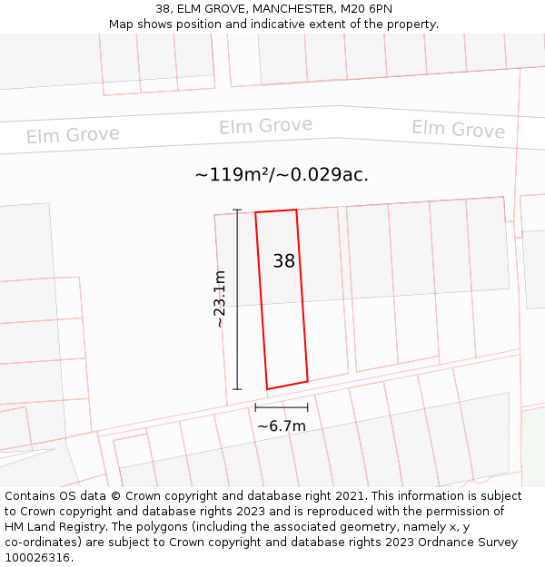 38, ELM GROVE, MANCHESTER, M20 6PN: Plot and title map