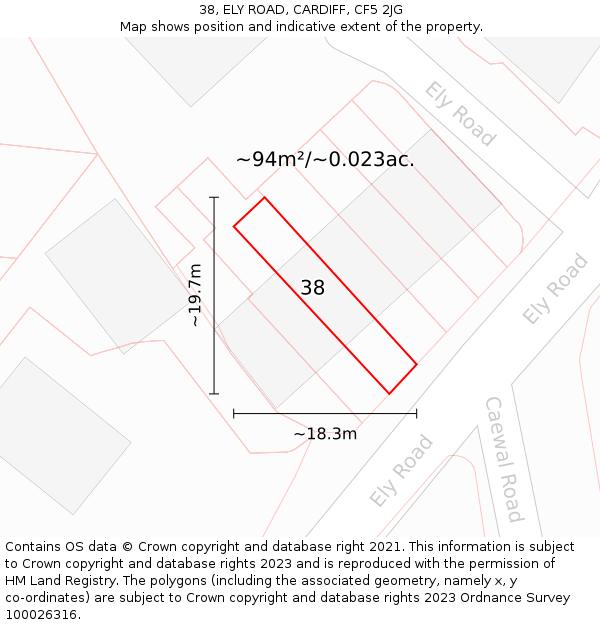 38, ELY ROAD, CARDIFF, CF5 2JG: Plot and title map