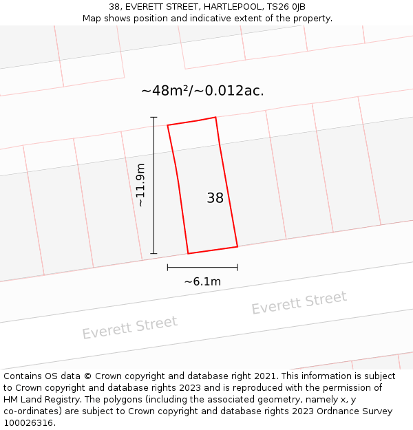 38, EVERETT STREET, HARTLEPOOL, TS26 0JB: Plot and title map