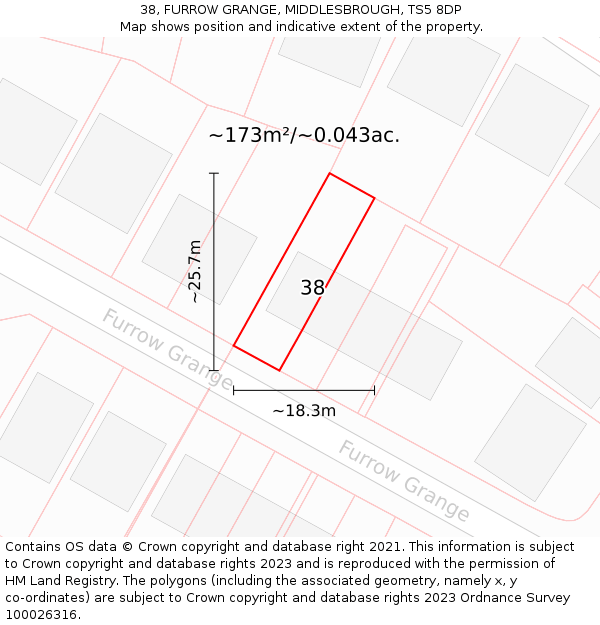 38, FURROW GRANGE, MIDDLESBROUGH, TS5 8DP: Plot and title map