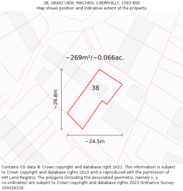 38, GRAIG VIEW, MACHEN, CAERPHILLY, CF83 8SE: Plot and title map