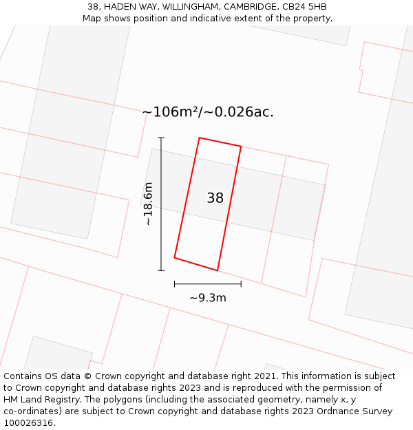 38, HADEN WAY, WILLINGHAM, CAMBRIDGE, CB24 5HB: Plot and title map