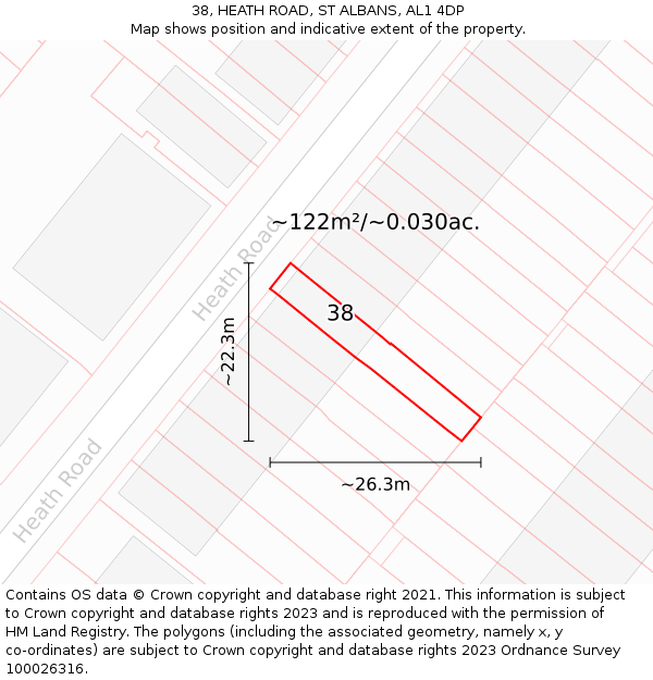 38, HEATH ROAD, ST ALBANS, AL1 4DP: Plot and title map