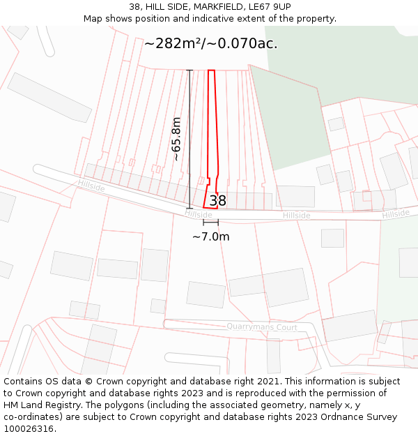 38, HILL SIDE, MARKFIELD, LE67 9UP: Plot and title map