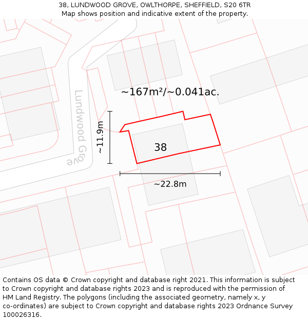 38, LUNDWOOD GROVE, OWLTHORPE, SHEFFIELD, S20 6TR: Plot and title map