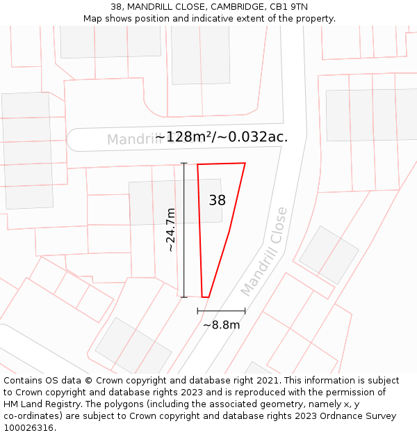 38, MANDRILL CLOSE, CAMBRIDGE, CB1 9TN: Plot and title map