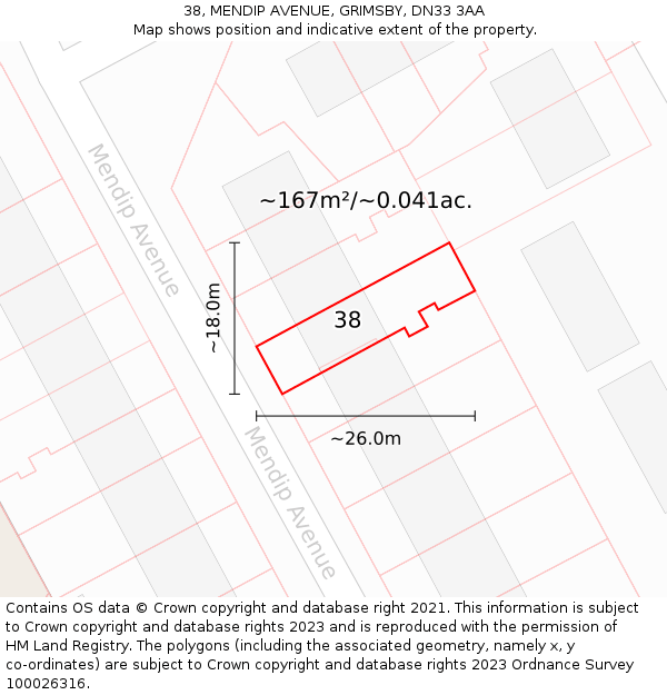 38, MENDIP AVENUE, GRIMSBY, DN33 3AA: Plot and title map