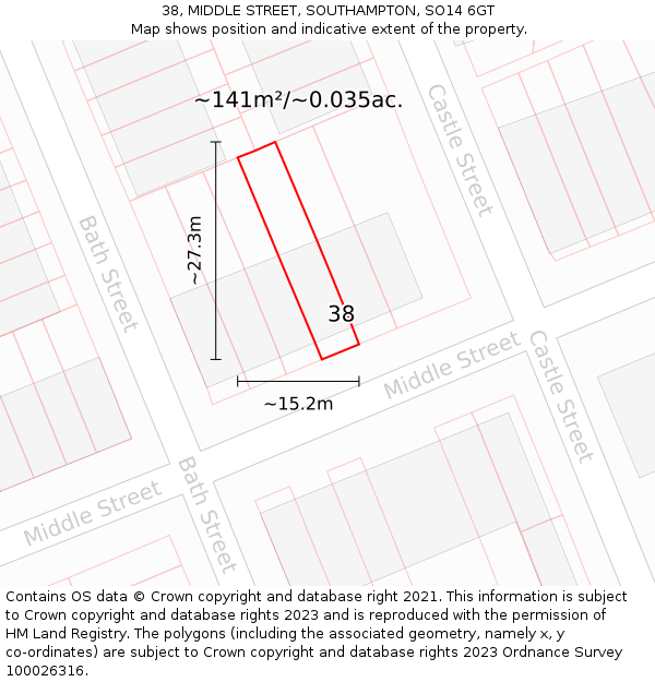 38, MIDDLE STREET, SOUTHAMPTON, SO14 6GT: Plot and title map