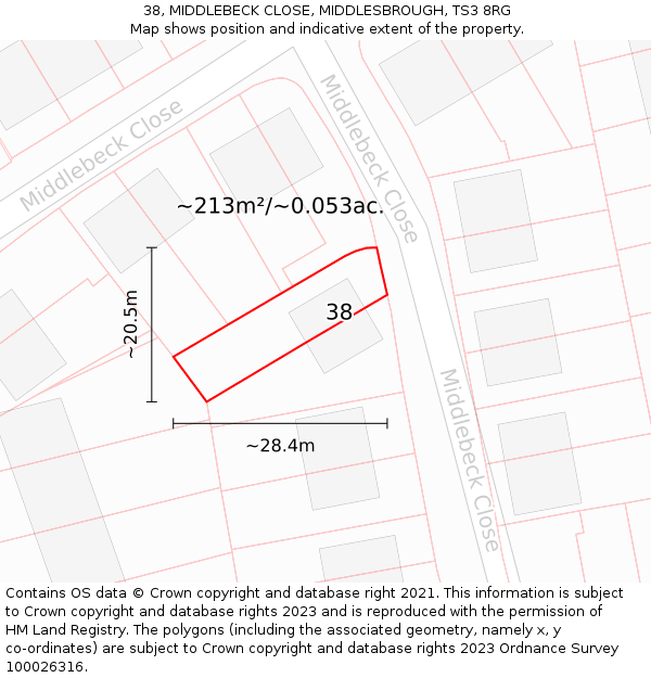 38, MIDDLEBECK CLOSE, MIDDLESBROUGH, TS3 8RG: Plot and title map