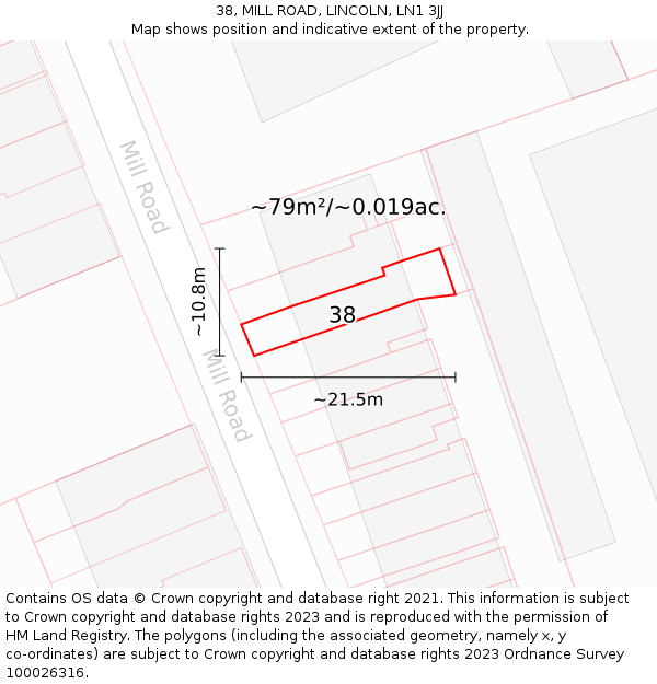 38, MILL ROAD, LINCOLN, LN1 3JJ: Plot and title map