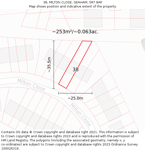 38, MILTON CLOSE, SEAHAM, SR7 8AP: Plot and title map