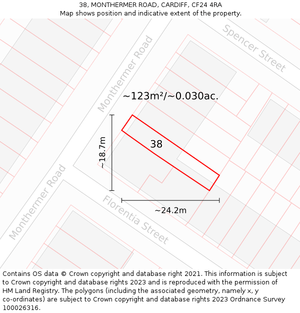 38, MONTHERMER ROAD, CARDIFF, CF24 4RA: Plot and title map