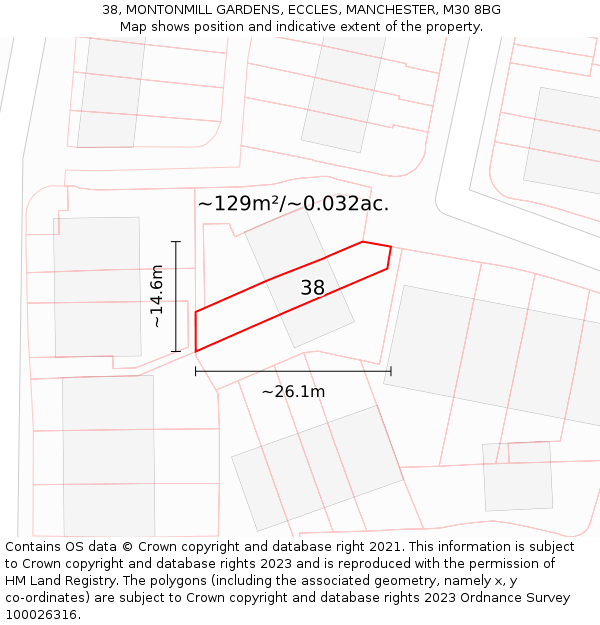 38, MONTONMILL GARDENS, ECCLES, MANCHESTER, M30 8BG: Plot and title map