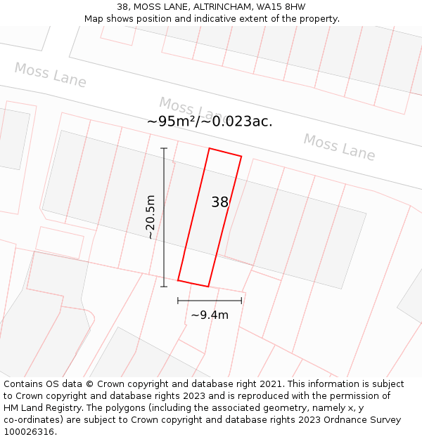 38, MOSS LANE, ALTRINCHAM, WA15 8HW: Plot and title map