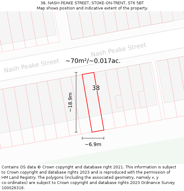 38, NASH PEAKE STREET, STOKE-ON-TRENT, ST6 5BT: Plot and title map