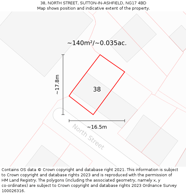 38, NORTH STREET, SUTTON-IN-ASHFIELD, NG17 4BD: Plot and title map