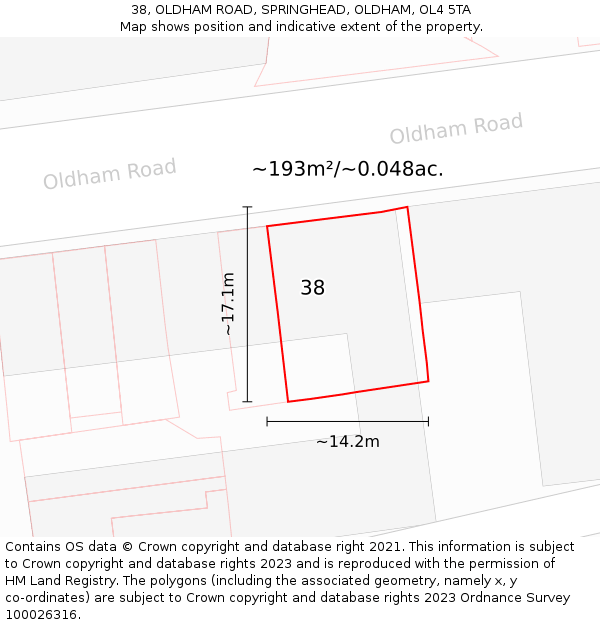38, OLDHAM ROAD, SPRINGHEAD, OLDHAM, OL4 5TA: Plot and title map