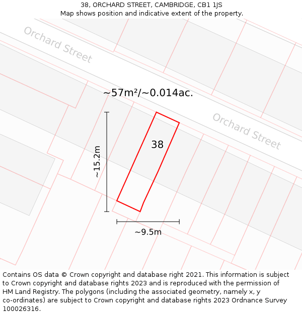 38, ORCHARD STREET, CAMBRIDGE, CB1 1JS: Plot and title map