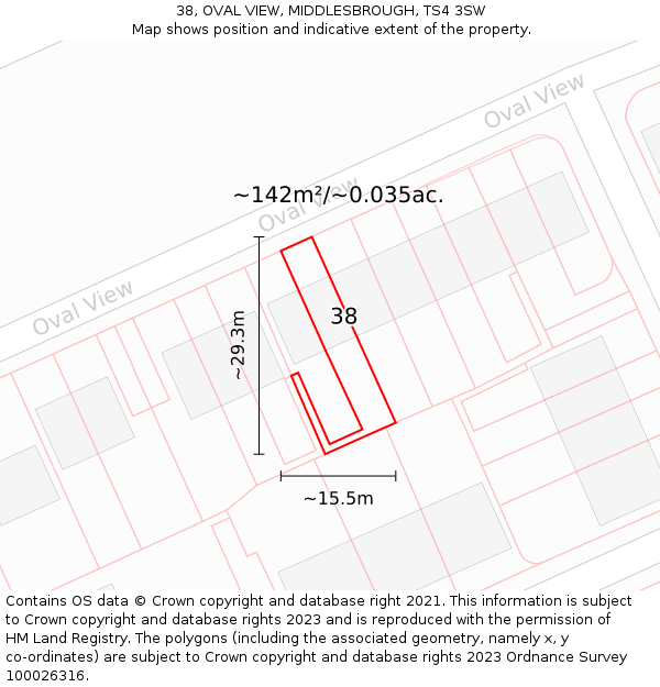 38, OVAL VIEW, MIDDLESBROUGH, TS4 3SW: Plot and title map