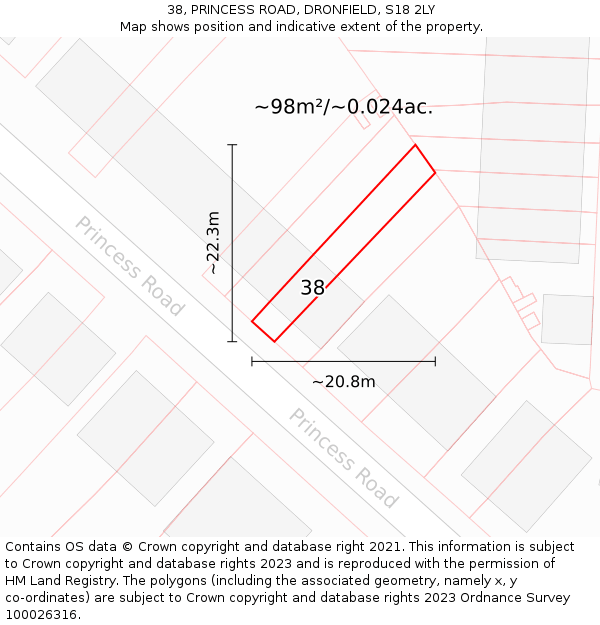 38, PRINCESS ROAD, DRONFIELD, S18 2LY: Plot and title map