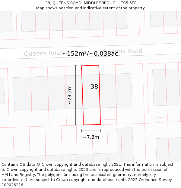 38, QUEENS ROAD, MIDDLESBROUGH, TS5 6EE: Plot and title map