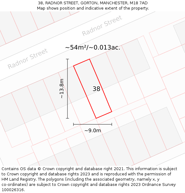 38, RADNOR STREET, GORTON, MANCHESTER, M18 7AD: Plot and title map