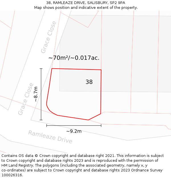 38, RAMLEAZE DRIVE, SALISBURY, SP2 9PA: Plot and title map