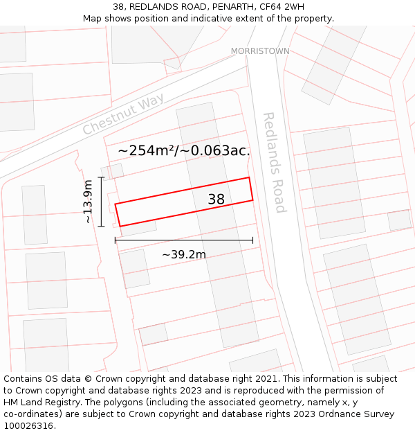 38, REDLANDS ROAD, PENARTH, CF64 2WH: Plot and title map