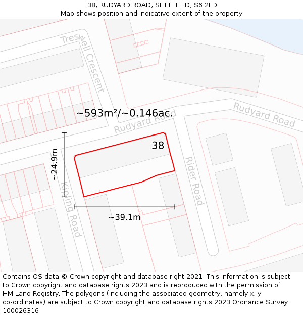 38, RUDYARD ROAD, SHEFFIELD, S6 2LD: Plot and title map