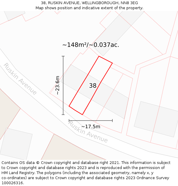 38, RUSKIN AVENUE, WELLINGBOROUGH, NN8 3EG: Plot and title map