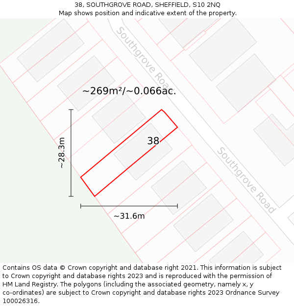 38, SOUTHGROVE ROAD, SHEFFIELD, S10 2NQ: Plot and title map