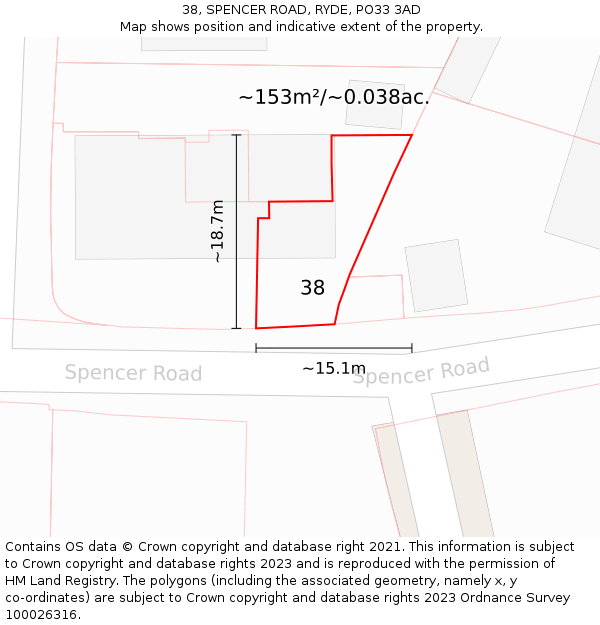 38, SPENCER ROAD, RYDE, PO33 3AD: Plot and title map