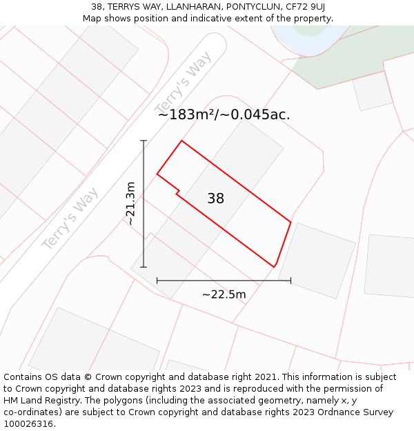 38, TERRYS WAY, LLANHARAN, PONTYCLUN, CF72 9UJ: Plot and title map