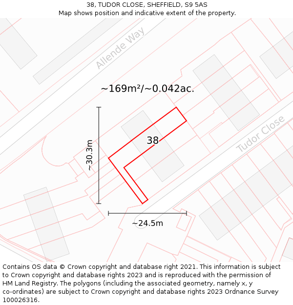 38, TUDOR CLOSE, SHEFFIELD, S9 5AS: Plot and title map