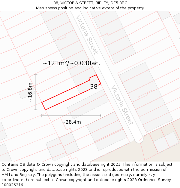 38, VICTORIA STREET, RIPLEY, DE5 3BG: Plot and title map