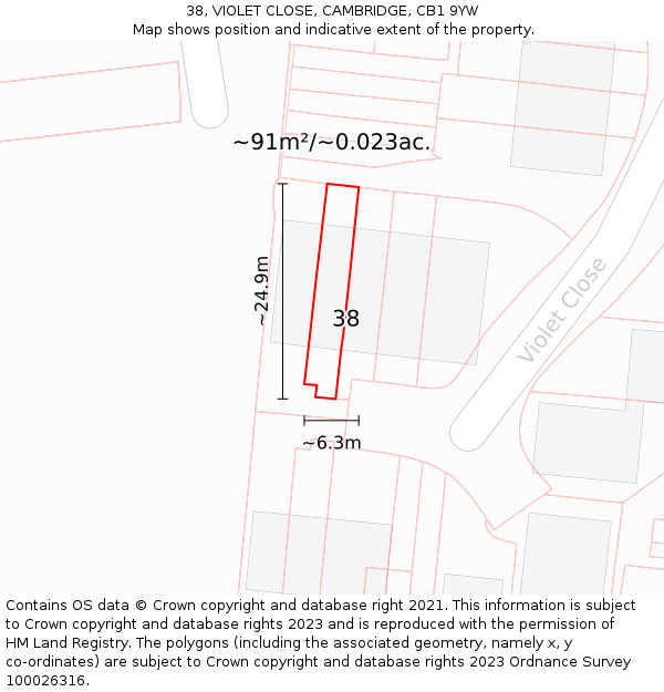 38, VIOLET CLOSE, CAMBRIDGE, CB1 9YW: Plot and title map