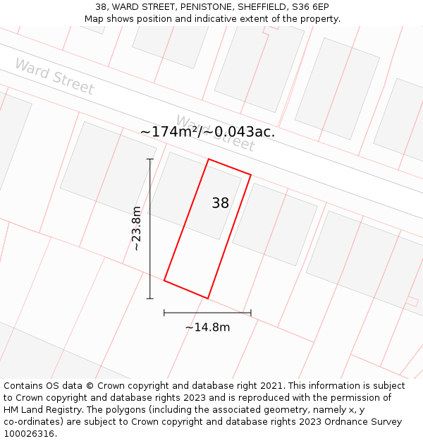 38, WARD STREET, PENISTONE, SHEFFIELD, S36 6EP: Plot and title map