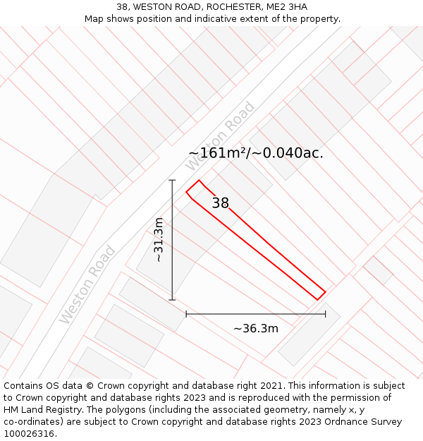 38, WESTON ROAD, ROCHESTER, ME2 3HA: Plot and title map