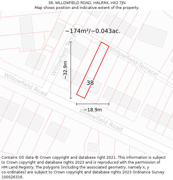 38, WILLOWFIELD ROAD, HALIFAX, HX2 7JN: Plot and title map