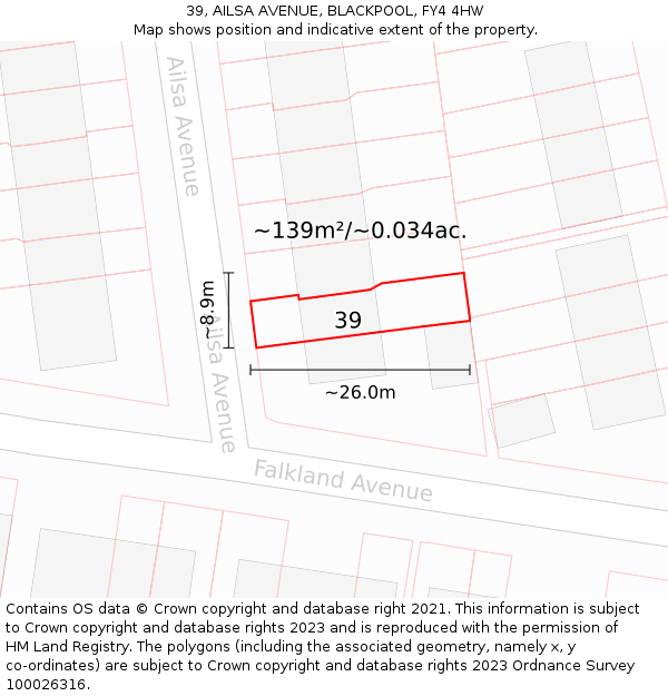 39, AILSA AVENUE, BLACKPOOL, FY4 4HW: Plot and title map