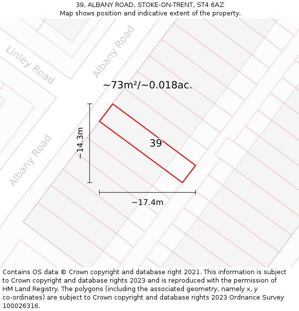 39, ALBANY ROAD, STOKE-ON-TRENT, ST4 6AZ: Plot and title map