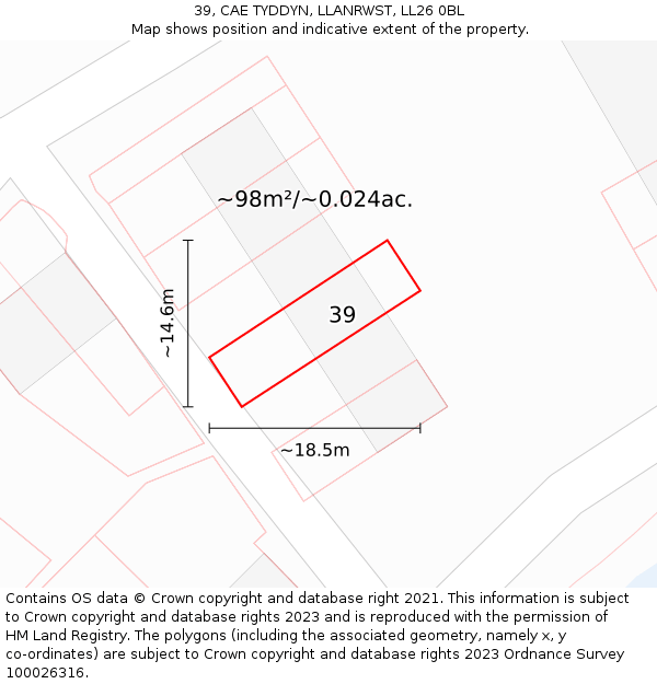 39, CAE TYDDYN, LLANRWST, LL26 0BL: Plot and title map
