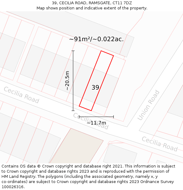 39, CECILIA ROAD, RAMSGATE, CT11 7DZ: Plot and title map