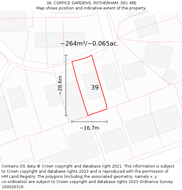 39, COPPICE GARDENS, ROTHERHAM, S61 4RE: Plot and title map