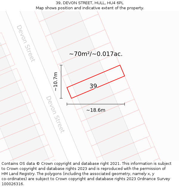 39, DEVON STREET, HULL, HU4 6PL: Plot and title map