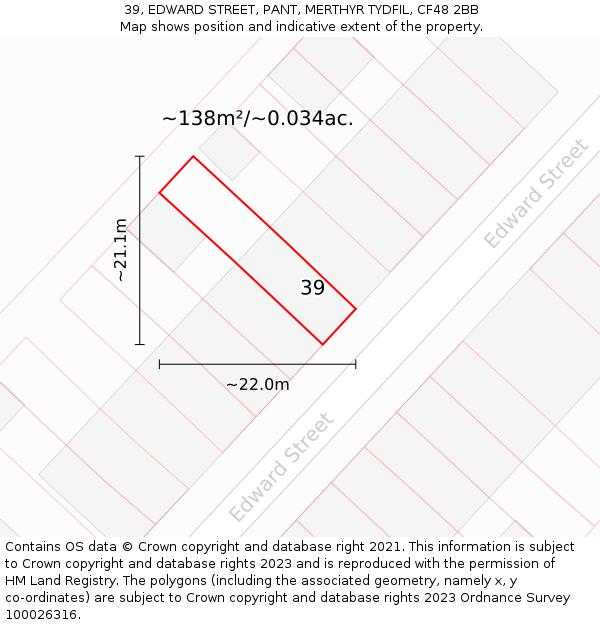 39, EDWARD STREET, PANT, MERTHYR TYDFIL, CF48 2BB: Plot and title map