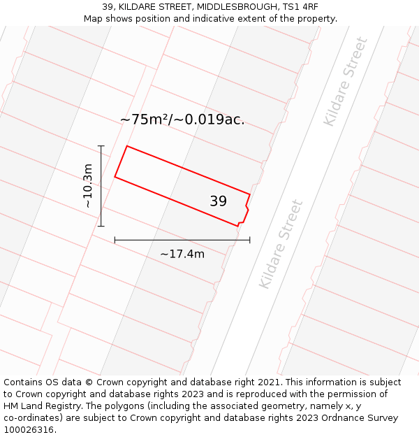 39, KILDARE STREET, MIDDLESBROUGH, TS1 4RF: Plot and title map
